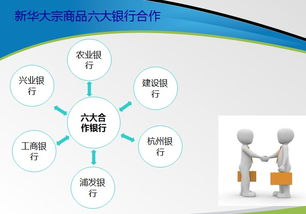 新華大宗商品 全國(guó)免費(fèi)開(kāi)戶，一站式供求信息與咨詢服務(wù)